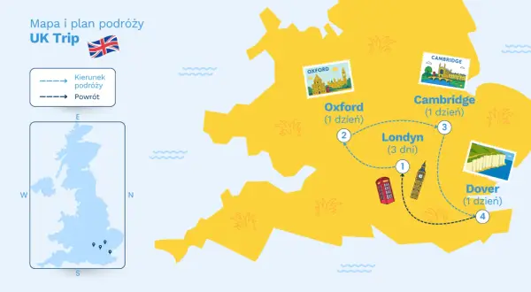 Plan podróży po Wielkiej Brytanii: Londyn, Oxford, Cambridge i Dover. Gdzie jest Oxford? Zaznaczony na mapie jako drugi punkt wycieczki.