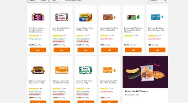 Chleb w różnych cenach w Londynie: od 75p za bochenek. Sprawdź promocje!