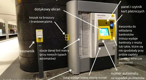 Automat do biletów w berlińskiej komunikacji miejskiej: ekran dotykowy, wrzutnik monet, kieszonka na banknoty i czytnik kart.