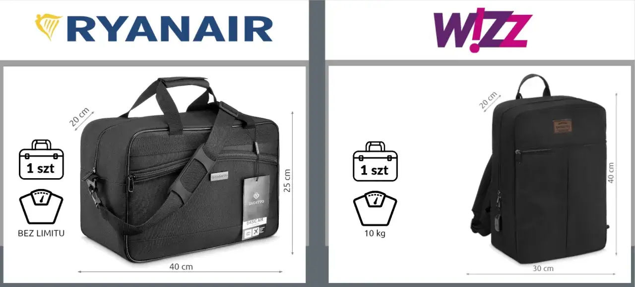 Torba podr&oacute;żna Ryanair (40x25x20 cm, bez limitu wagi) i plecak Wizz Air (30x40x20 cm, 10 kg).