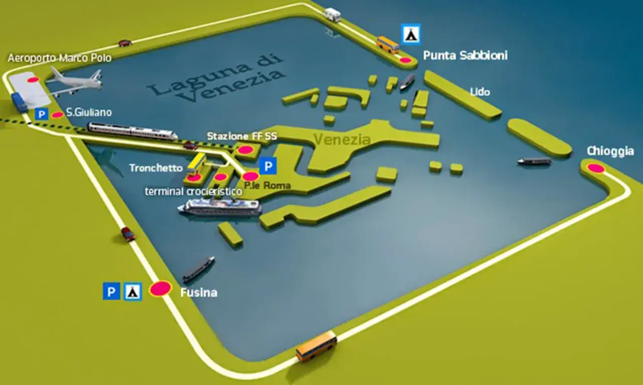 Mapa Wenecji z zaznaczonymi punktami: lotnisko, dworzec, terminal, Punta Sabbioni, Lido, Chioggia. Widać też tramwaj wodny.